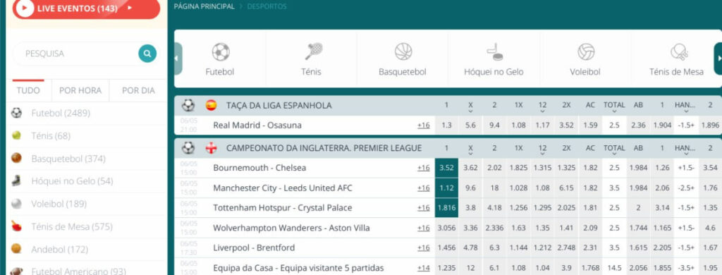 22bet Desportos disponíveis